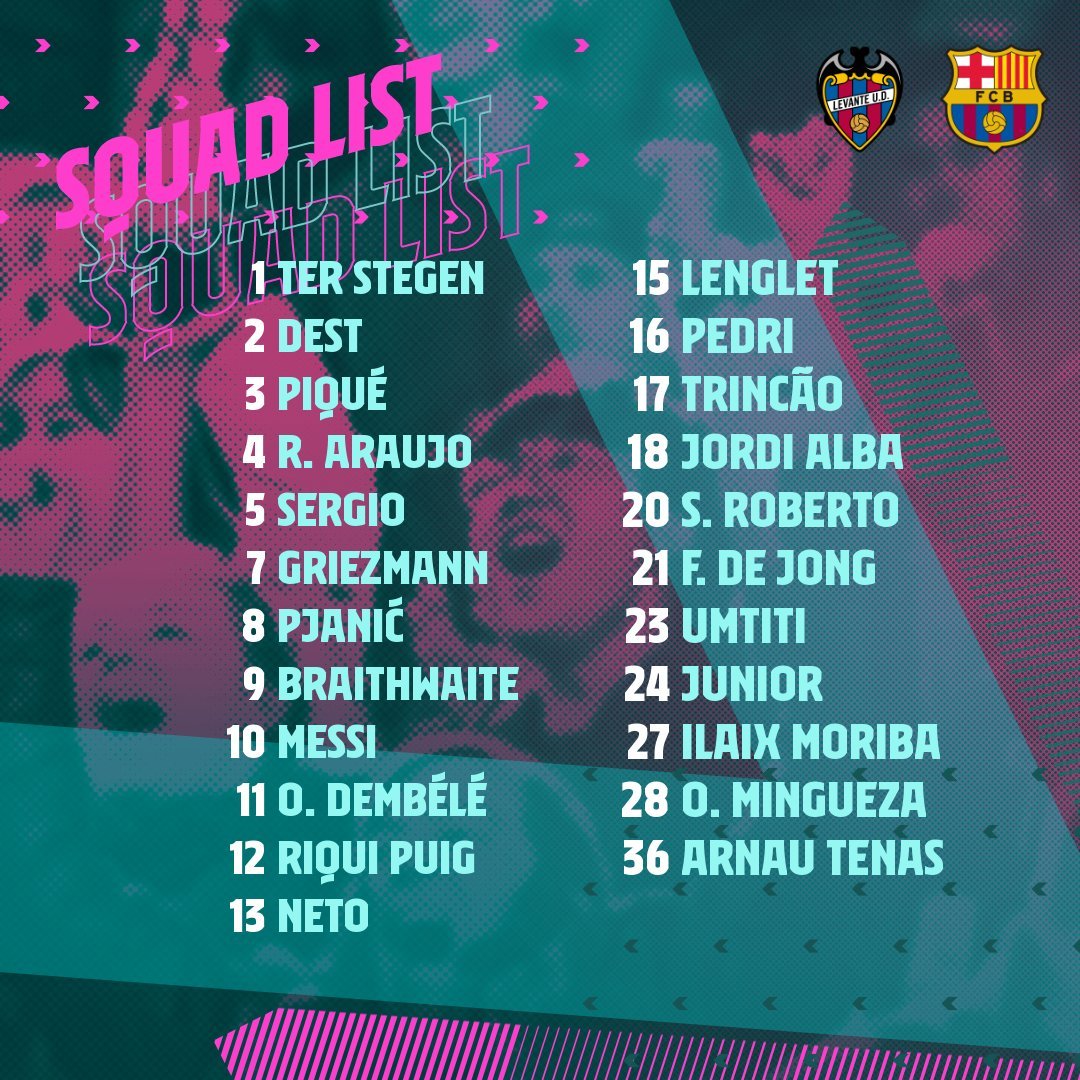Convocatoria Llevant Barca Lliga 2020 21 TUIT
