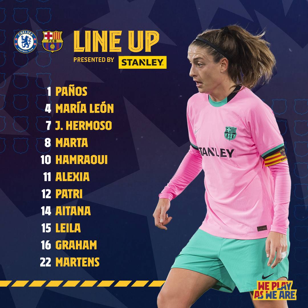 Alineacio Barca femeni final Champions