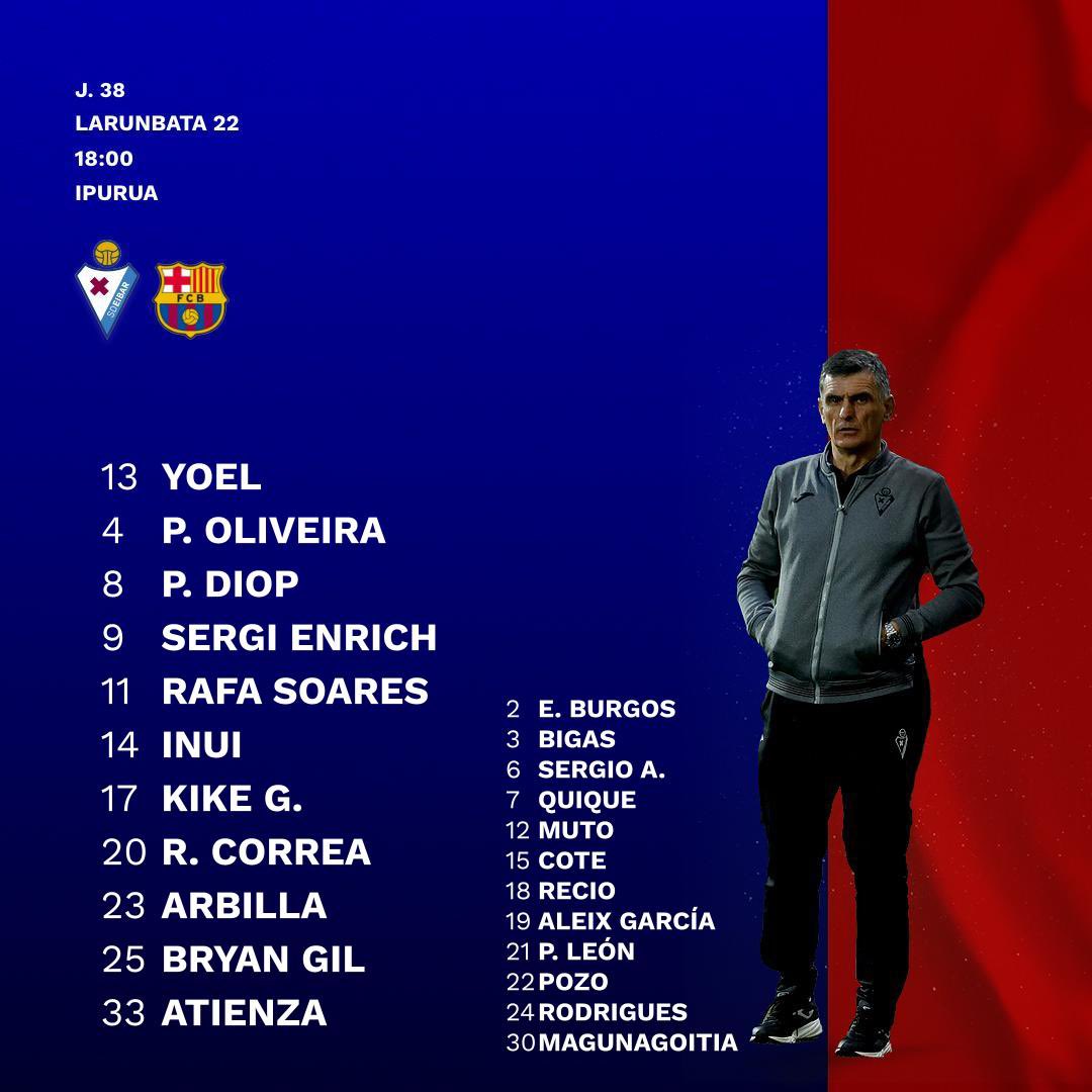 Alineacion Eibar Barca Lliga 2020 21