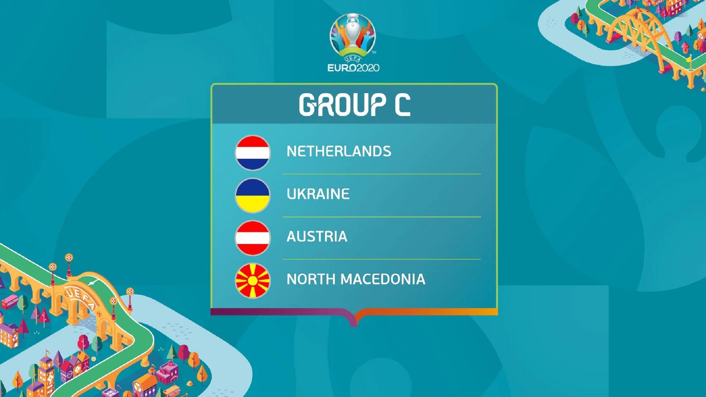 Grupo C de la Eurocopa: Países Bajos, Ucrania, Macedonia del Norte y Austria