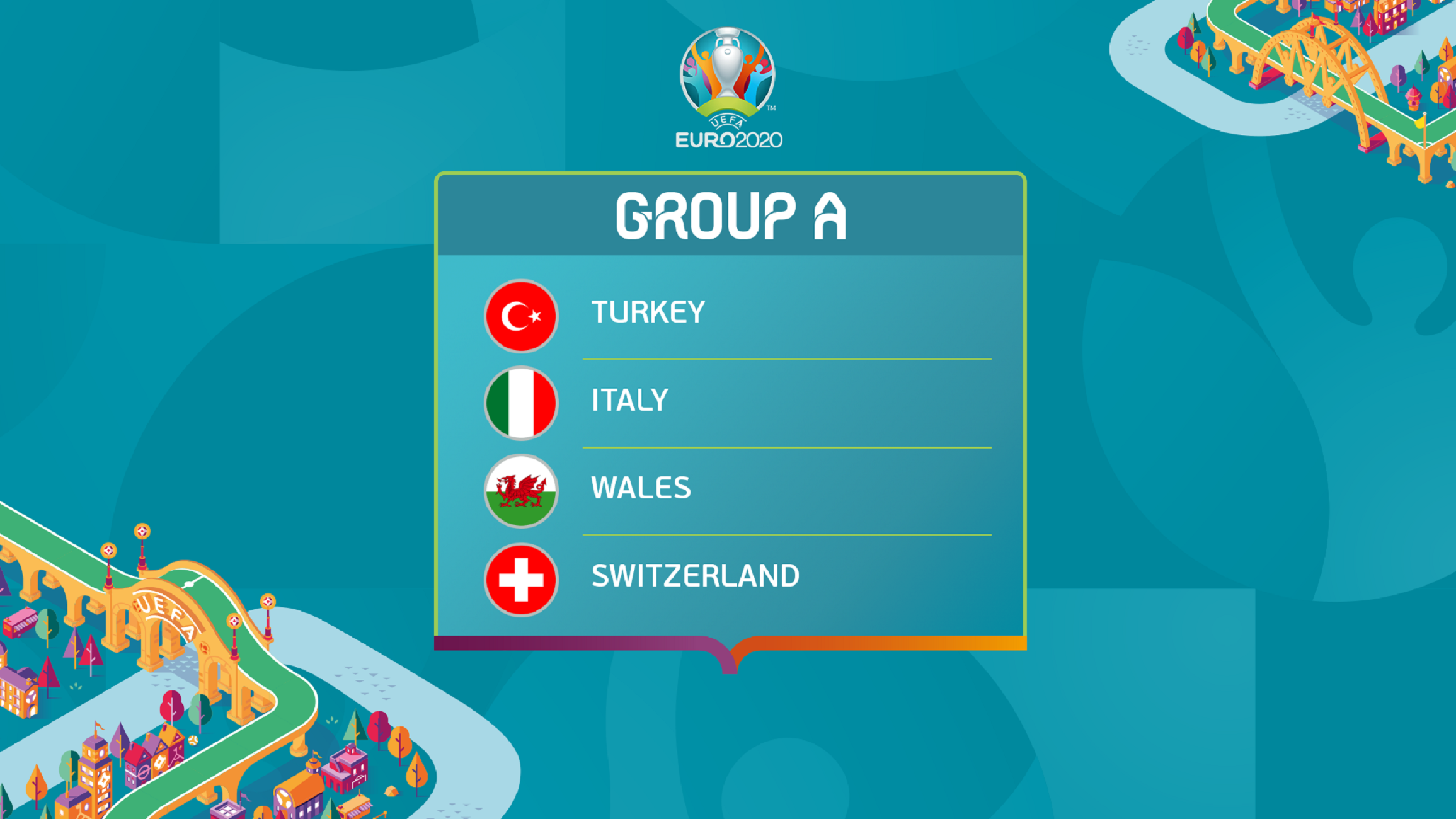 Grupo A de la Eurocopa: Italia, Gales, Turquía y Suiza