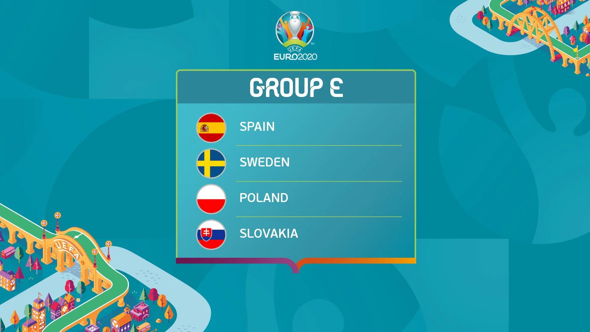 Grupo E de la Eurocopa: España, Suecia, Polonia y Eslovaquia