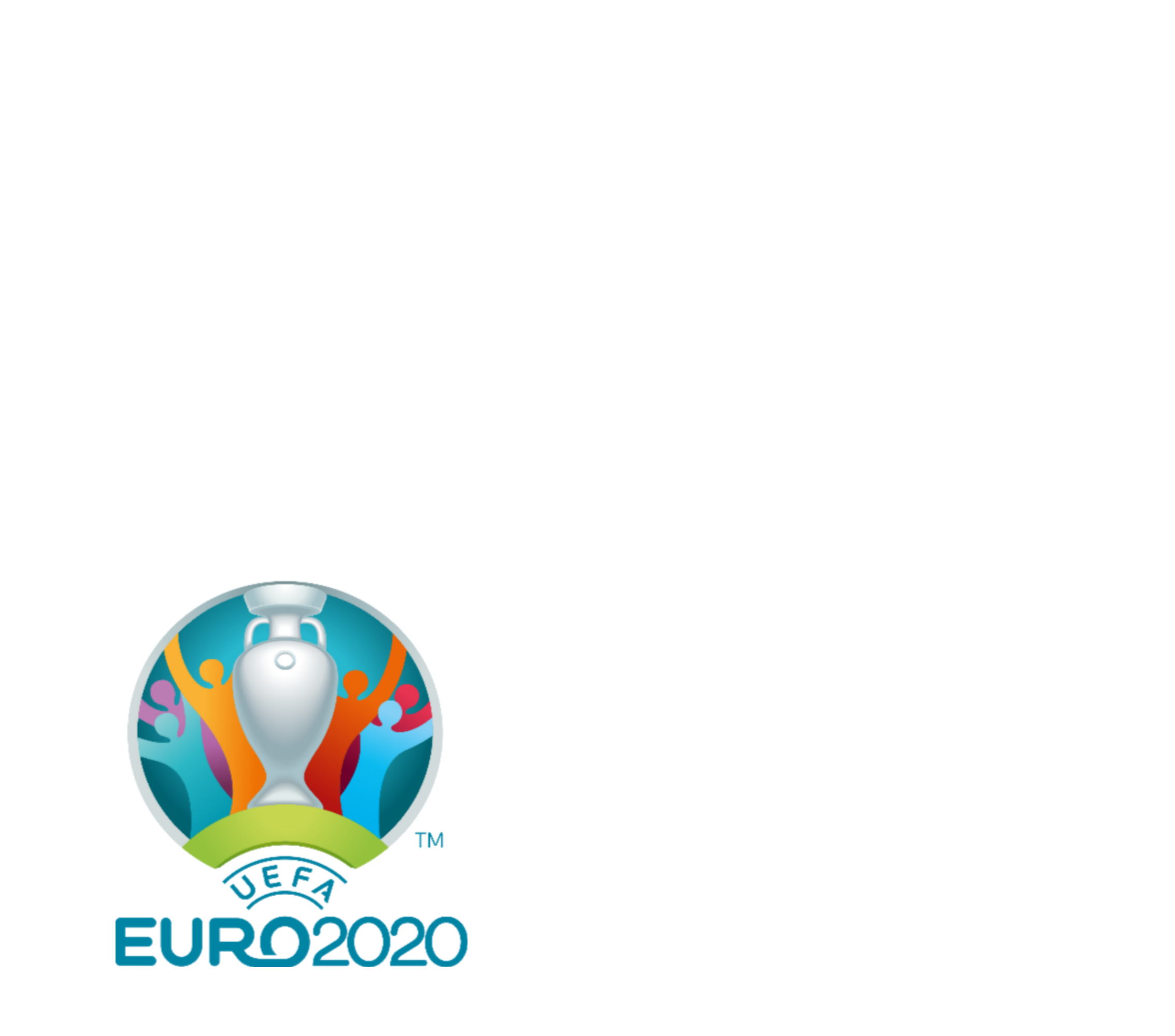 Eurocopa 2020: cuadro, eliminatorias y resultados de la fase final