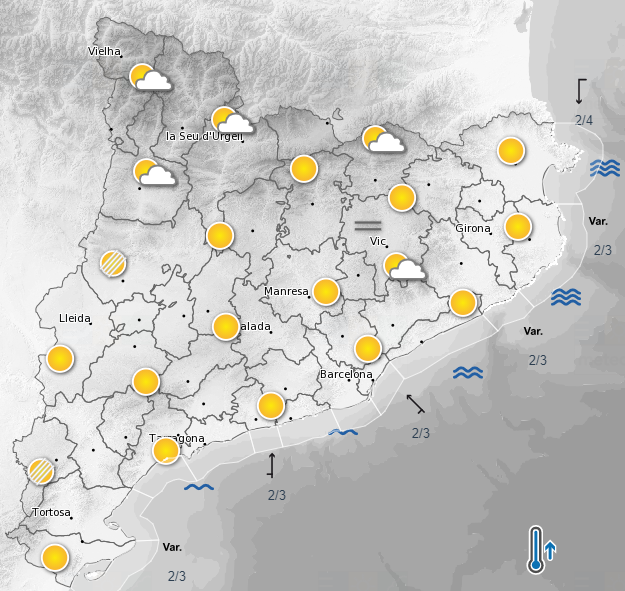 meteocat