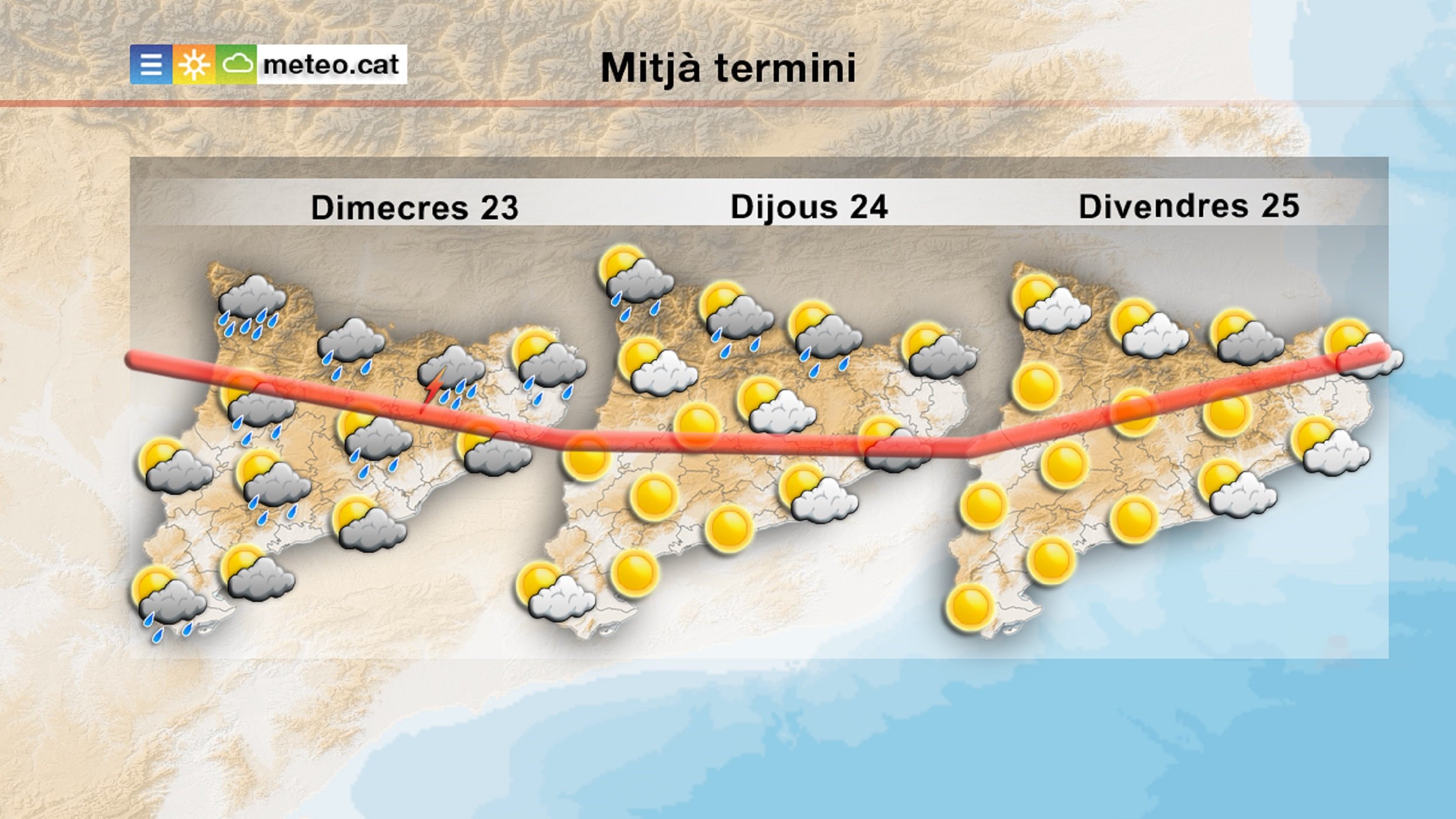 Meteo Catalunya Puente de Sant Joan / Meteocat