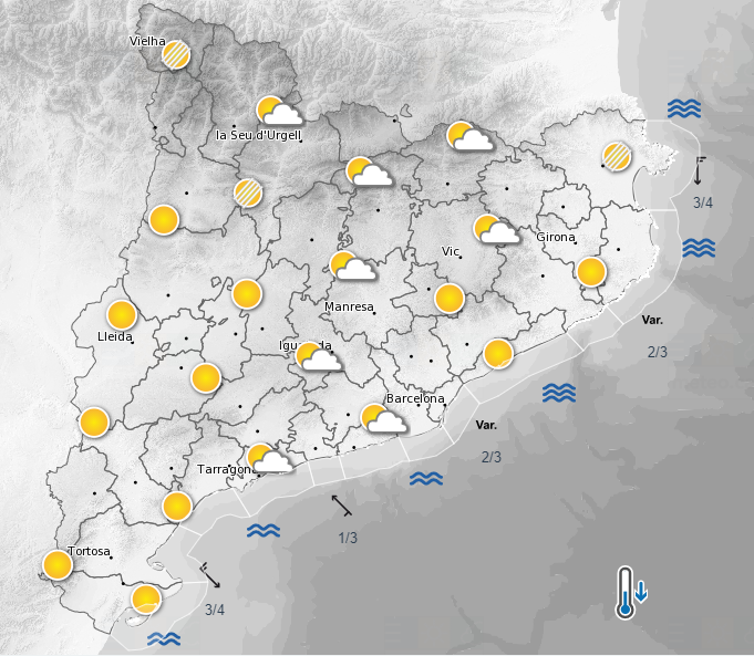 predicció meteocat