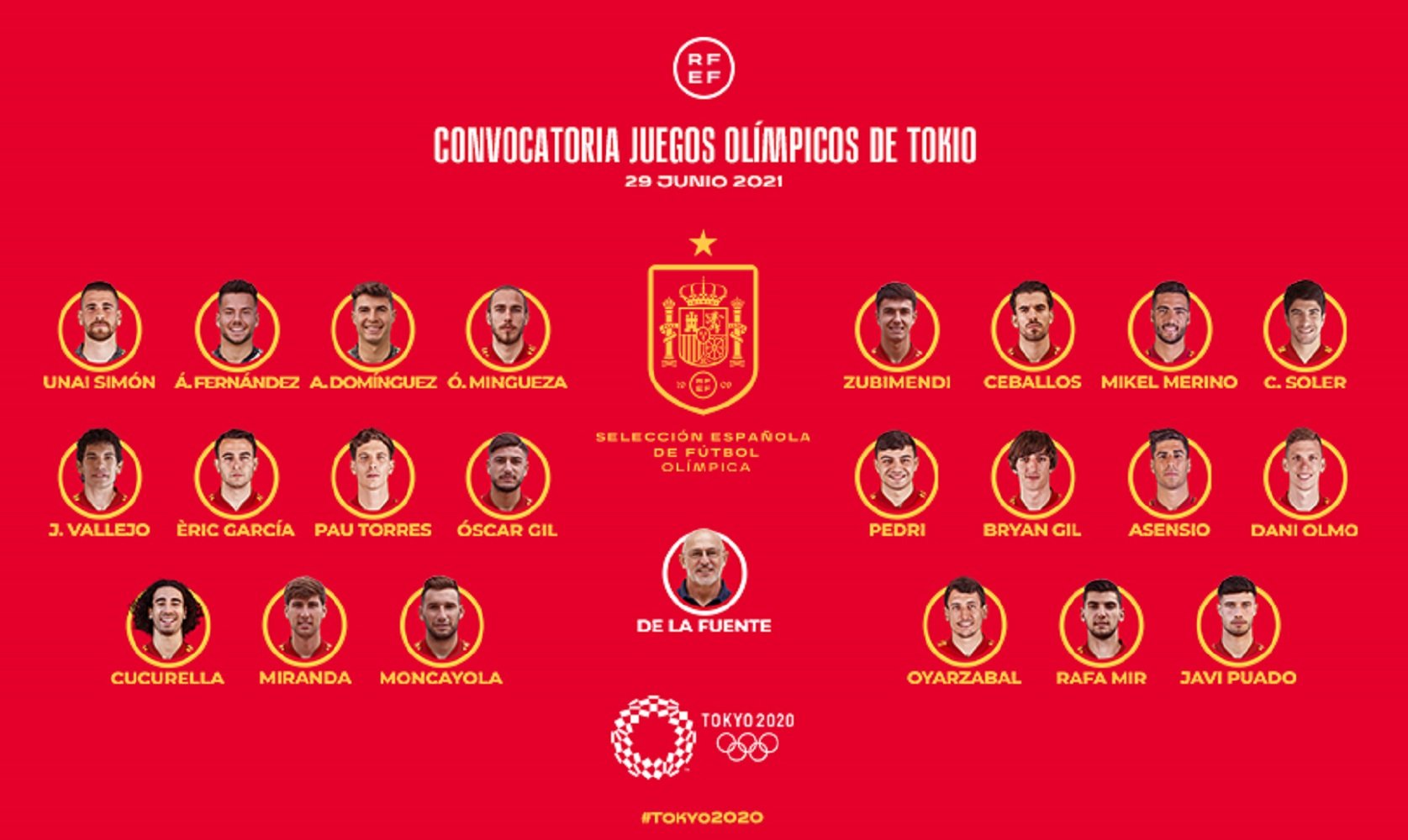 El Barça mana en la convocatòria de la selecció espanyola per als Jocs Olímpics
