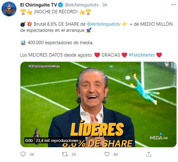 Josep Pedrerol récord El Chiringuito tuit