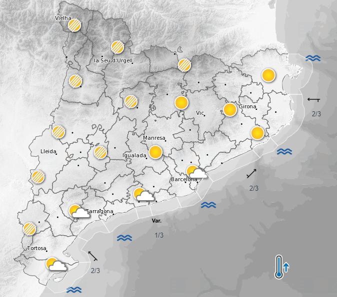 meteocat