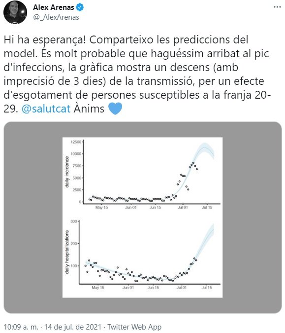 TUIT Alex Arenas coronavirus