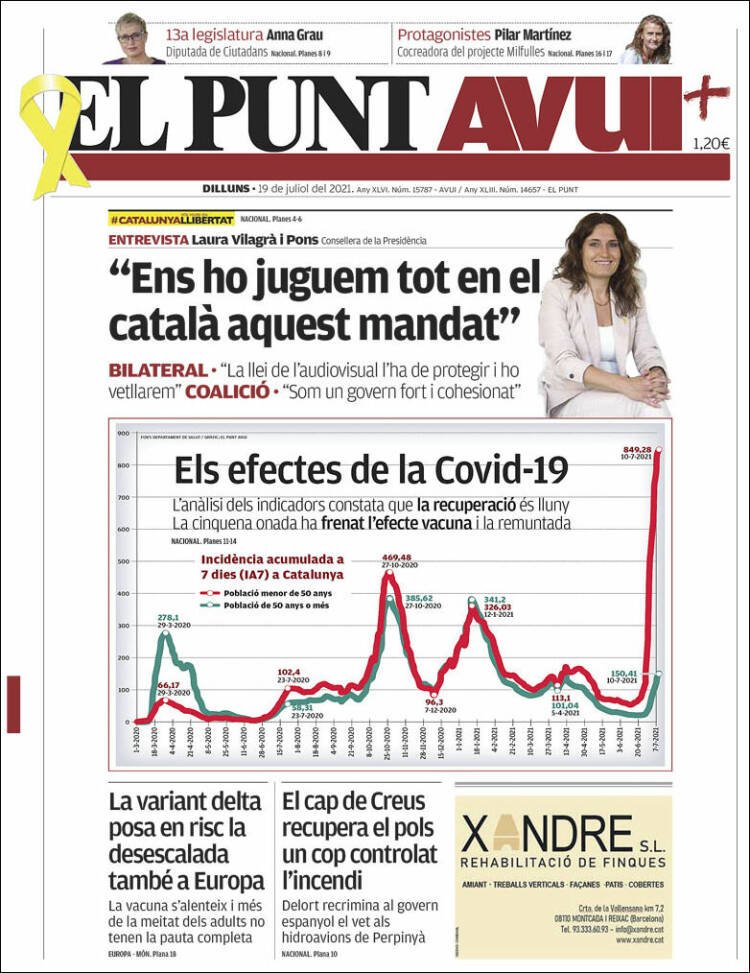 elpuntavui elpuntavui