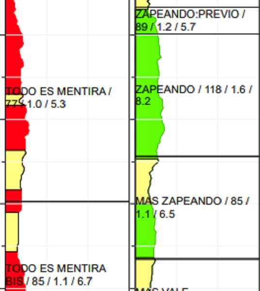 audiencies dimarts kantar