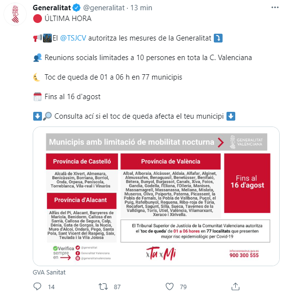 TUIT Gene PV TUIT Gene PV