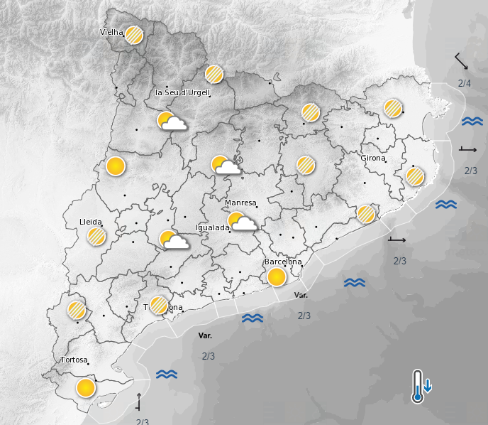 meteocat 27 07
