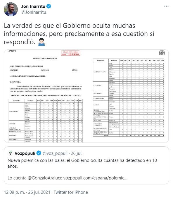TUIT jon iñarritu amenazas balas