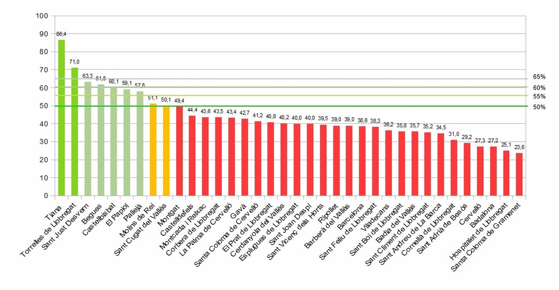 deixalles grafic amb europa press