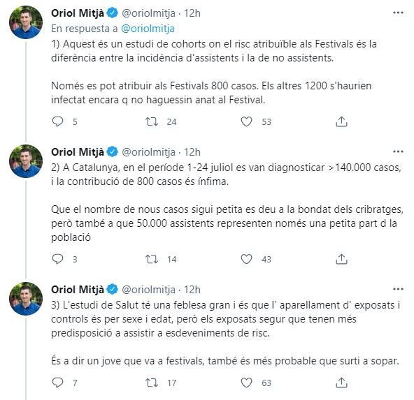 TUIT oropéndola media festivales covid 2
