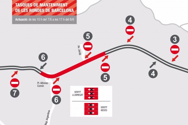 afectación trafico ronda de dalt europa press