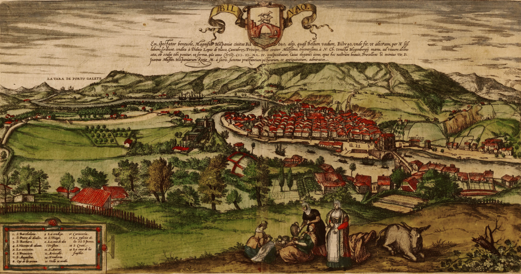 Grabado de Bilbao (1572). Fuente Universidad Hebrea de Jerusalén