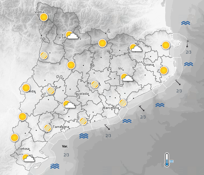 Meteocat Meteocat