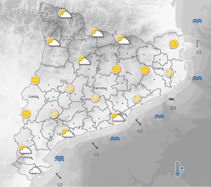 meteocat TUIT meteocat TUIT