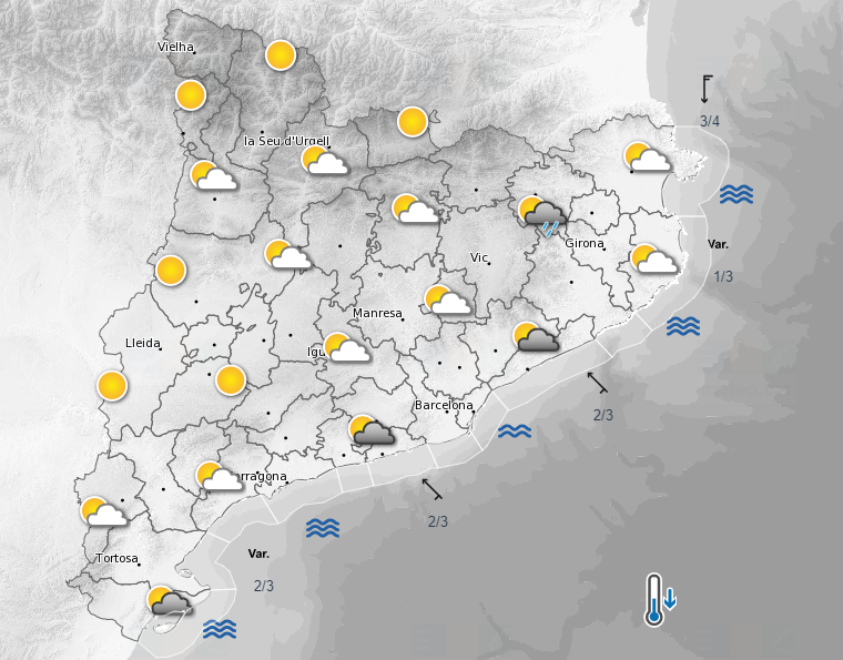 meteocatpredicció