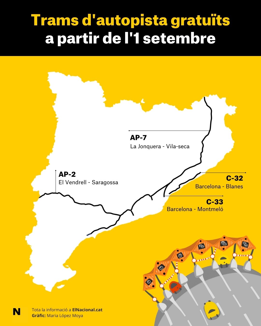 INFOGRAFÍA PEAJES AUTOPISTAS - Maria López Moya