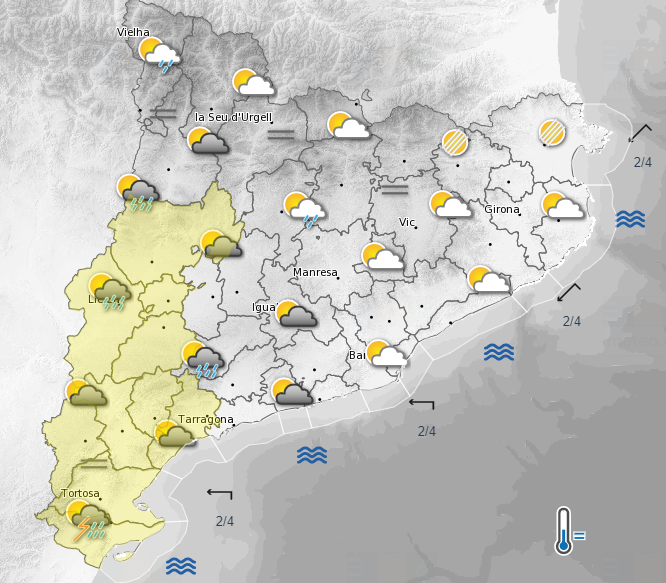 predicción