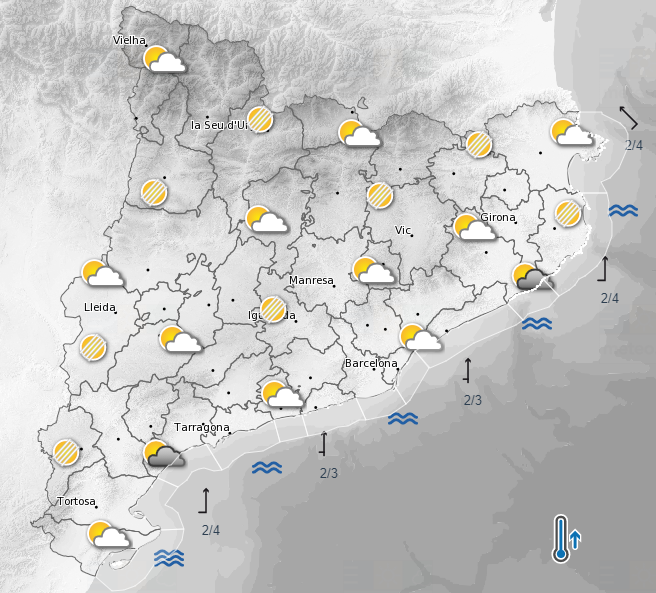 meteocat predicción