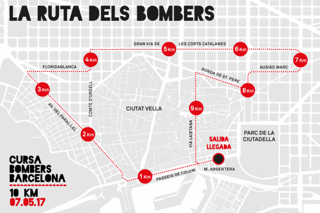 RECORRIDO CARRERA BOMBEROS DE BARCELONA