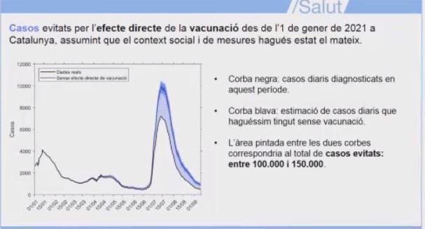 captura vacunas salut clara prats