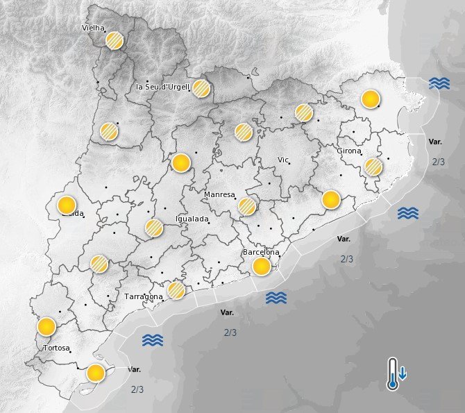 meteocat