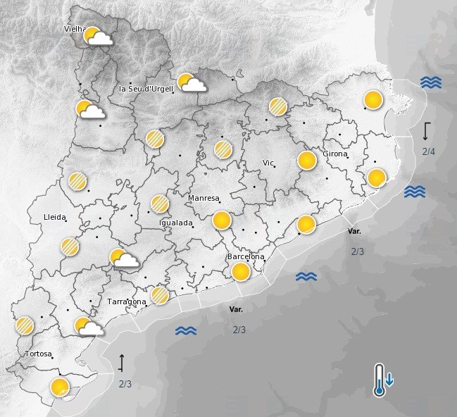 meteocat