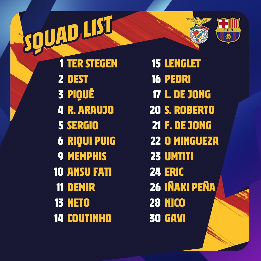 Convocatoria Barca Benfica Champions 2021 22
