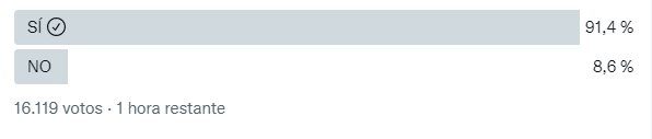 Resultado votación Acaramela Twitter