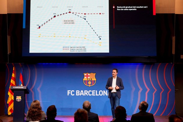 El director general del FC Barcelona, Ferran Reverter, auditoría cuentas del club, situación economica - Efe