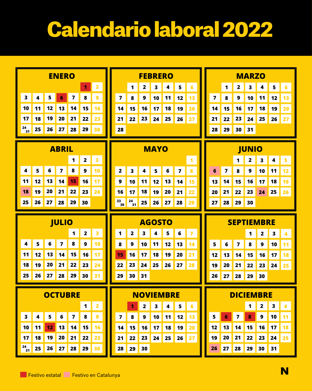 calendario castellano 2022 ok