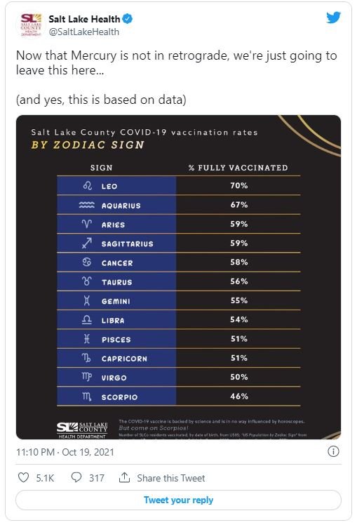 @saltlakehealth zodiaco vacunas