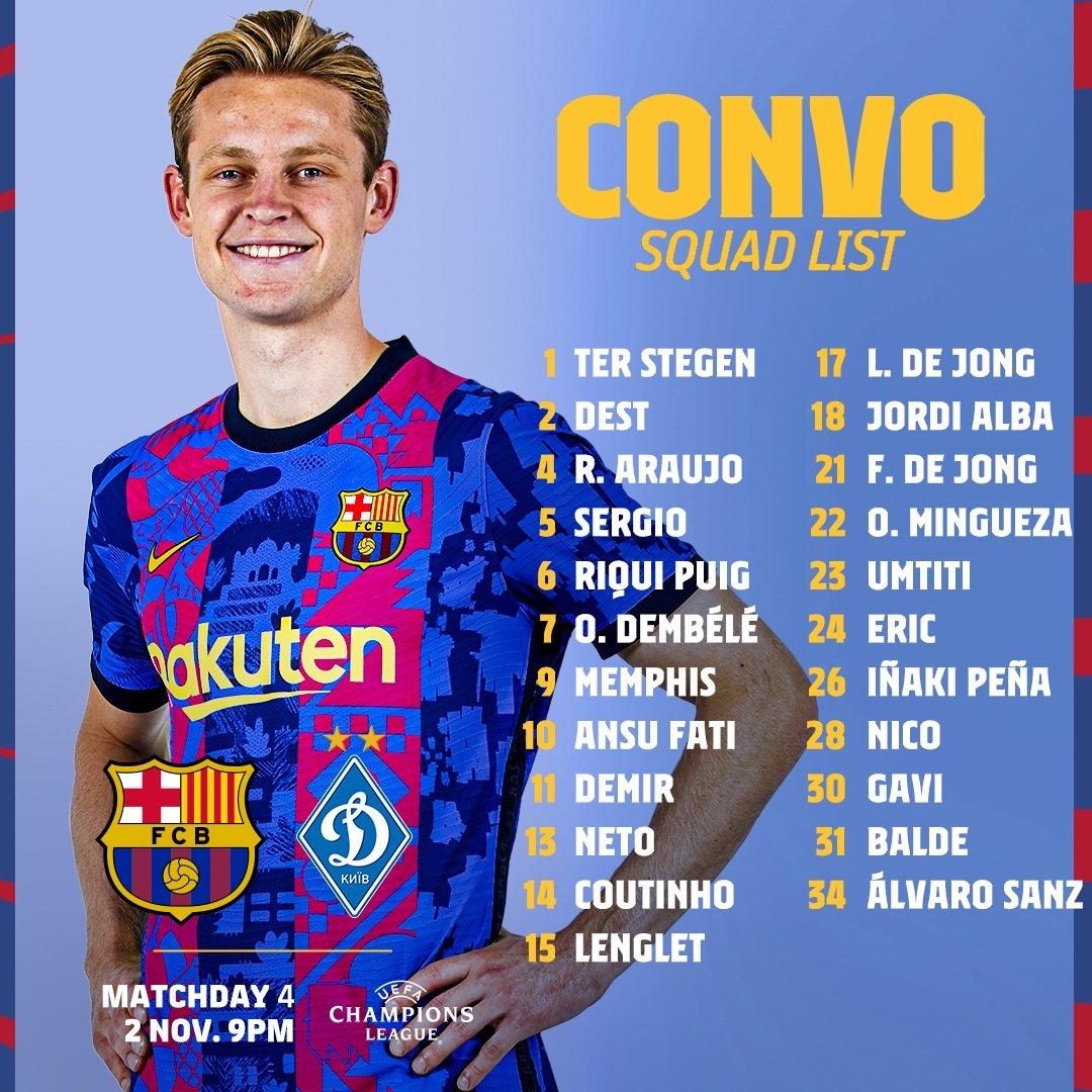 Convocatoria Dinamo Kiev Barca Champions 2021 22