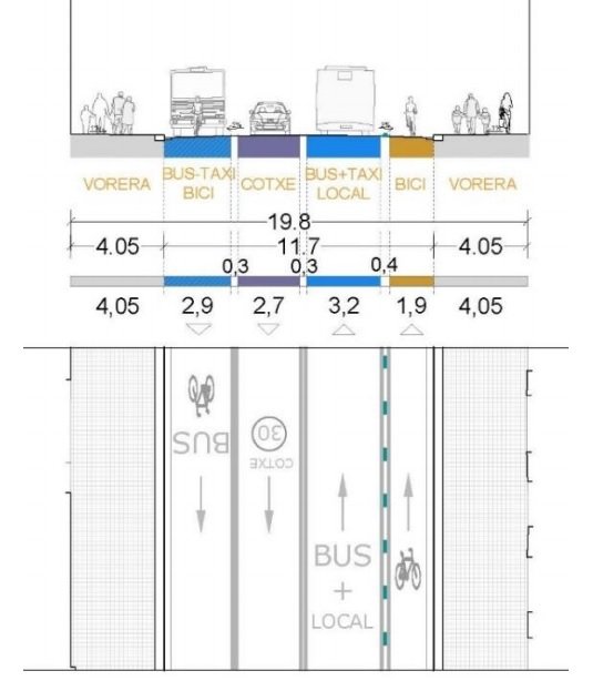 plano reforma vila laietana ajbcn 2