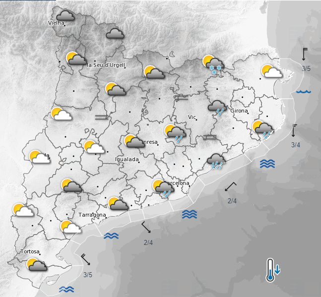 meteocat