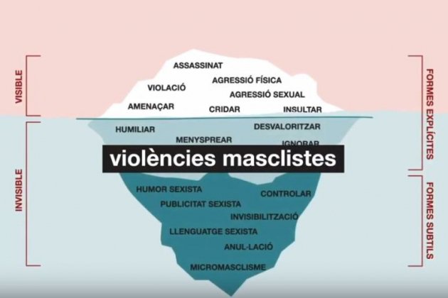 iceberg violencia masclista gencat