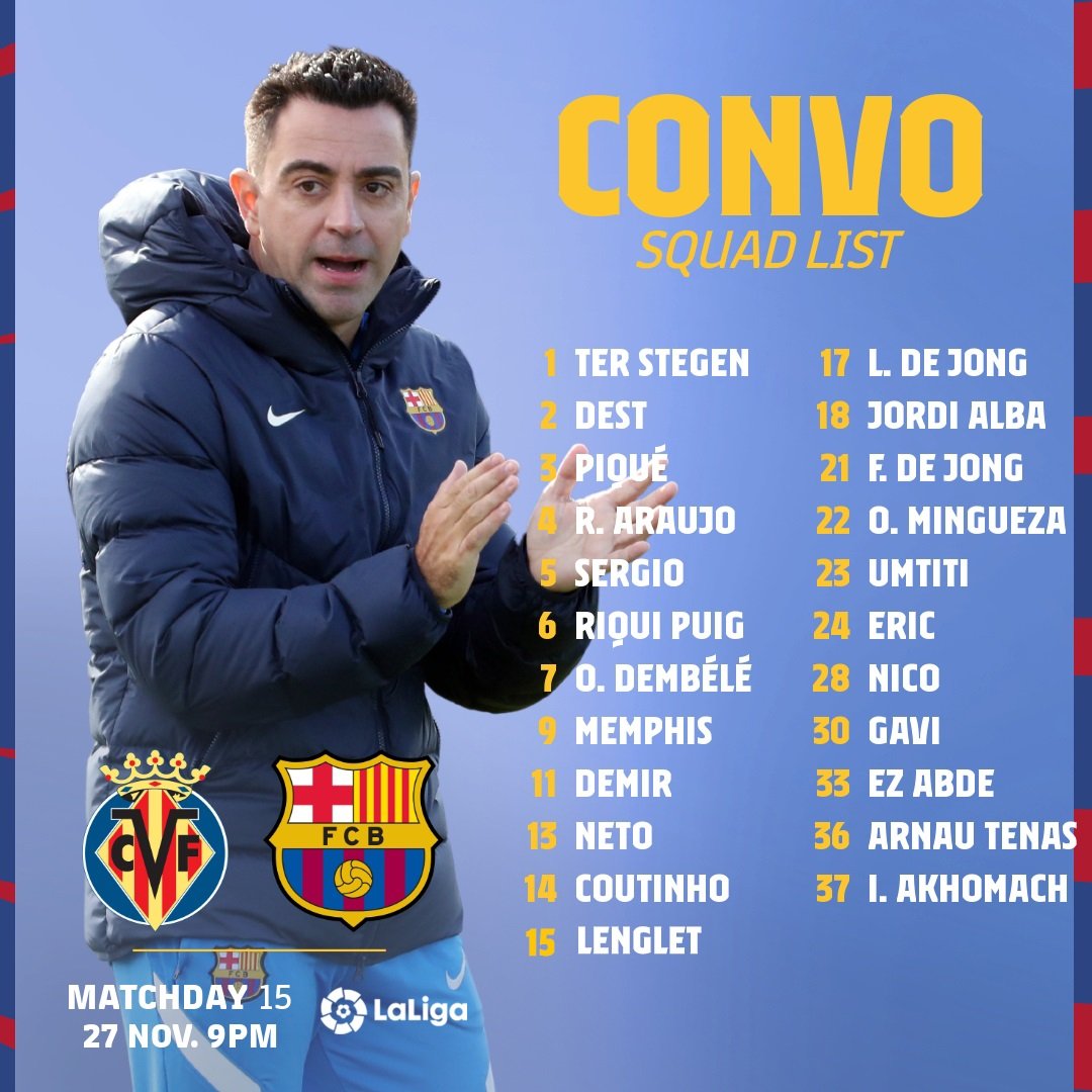 Convocatoria Villarreal Barca Liga 2021 22 FC Barcelona