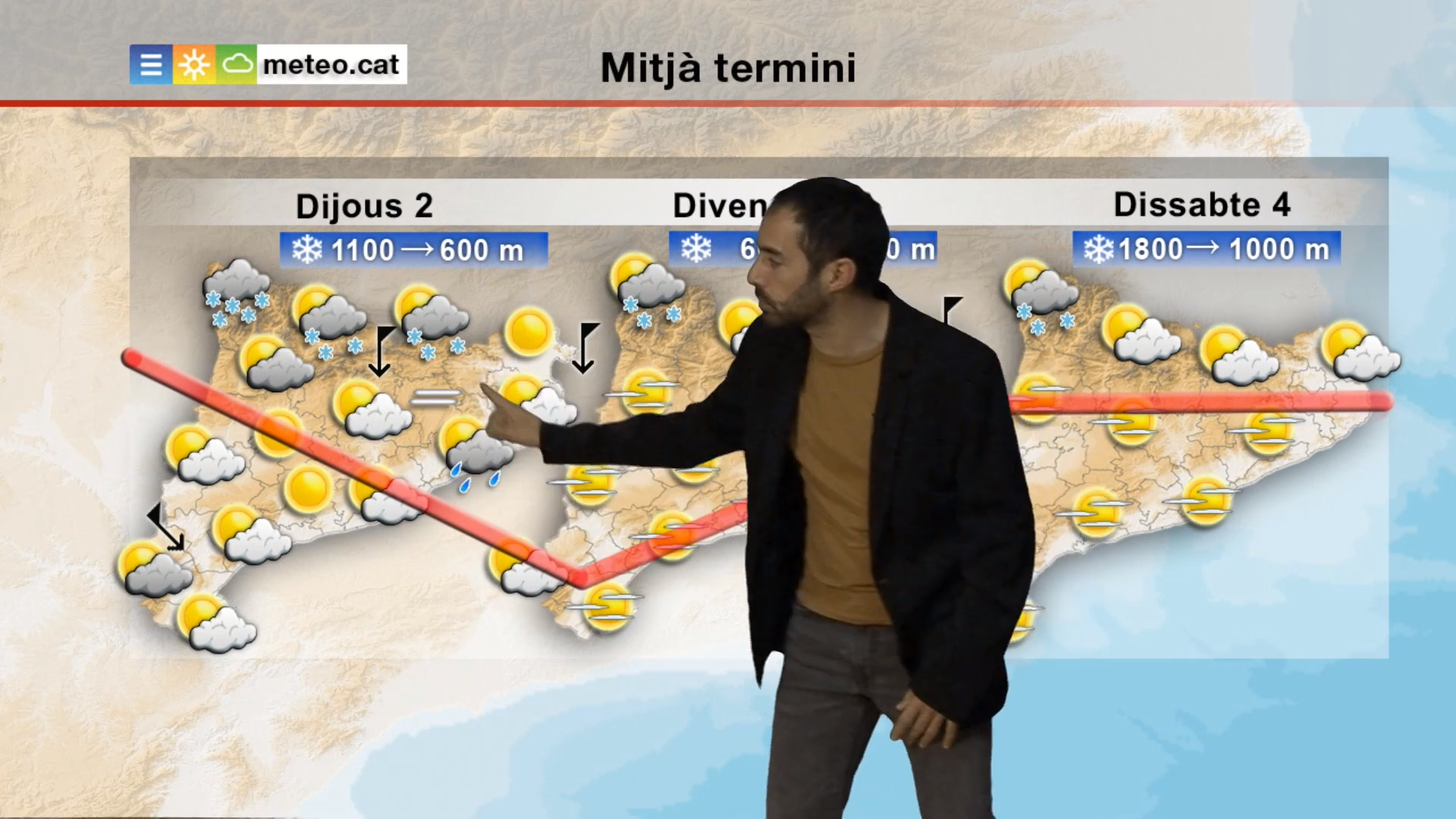 Ejemplo de la previsión