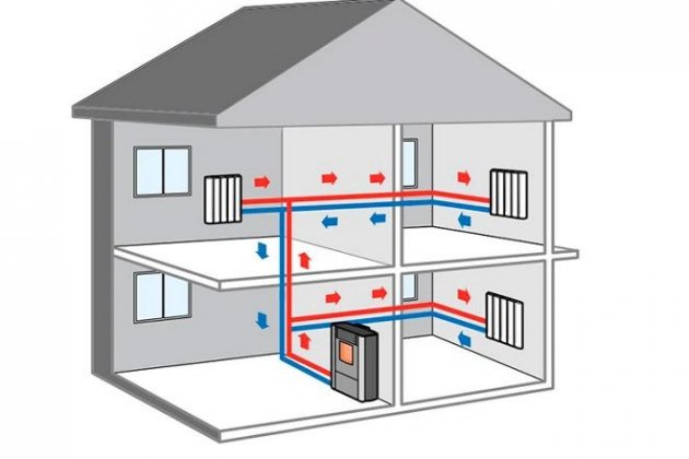 Estufa de pellet Innofire a la venta en Leroy Merlin