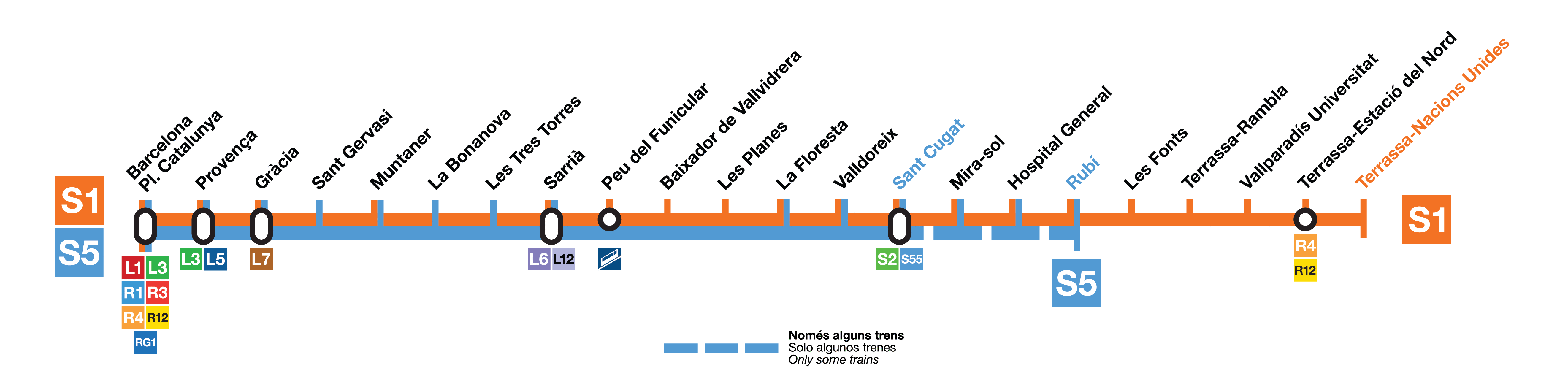 Metro Terrassa