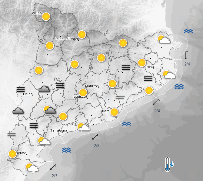 meteocat