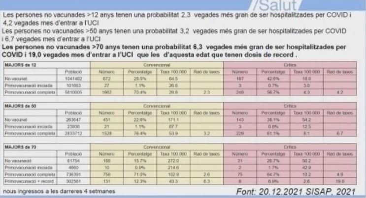 posibilidades uci 2