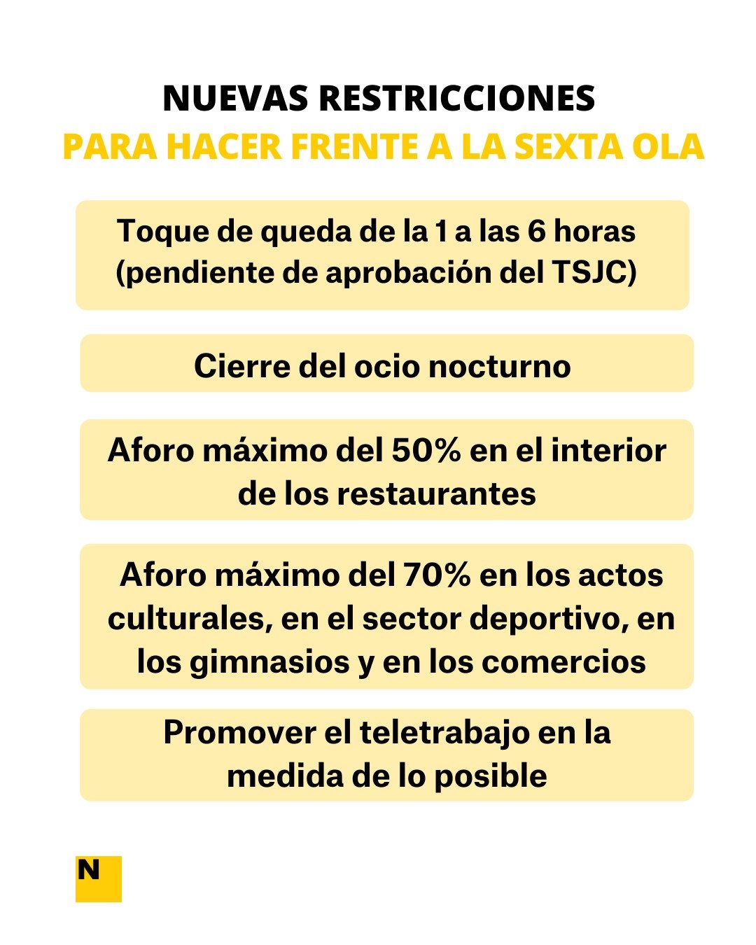 Restricciones covid 