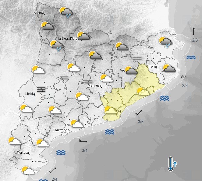 predicció predicció